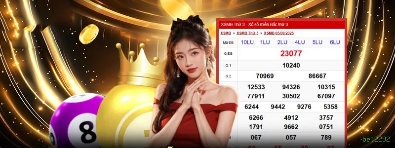 Recursos Exclusivos do App bet2292 - Modo Offline, Login Biométrico